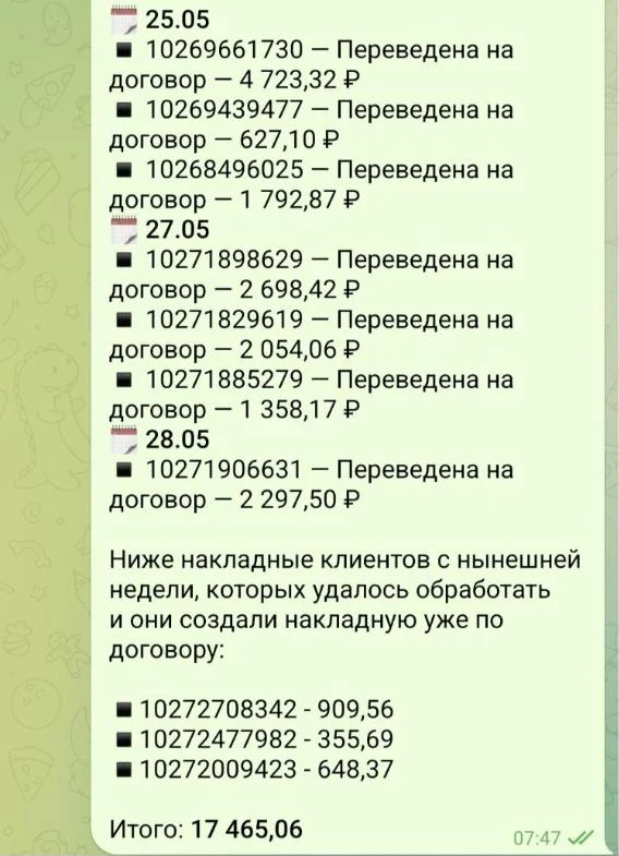 Список накладных, переведённых на договор за неделю, итого 17 465,06 ₽